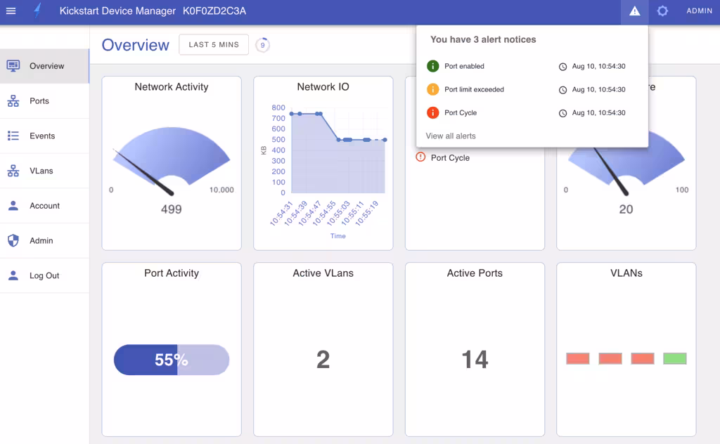 AI-First Development